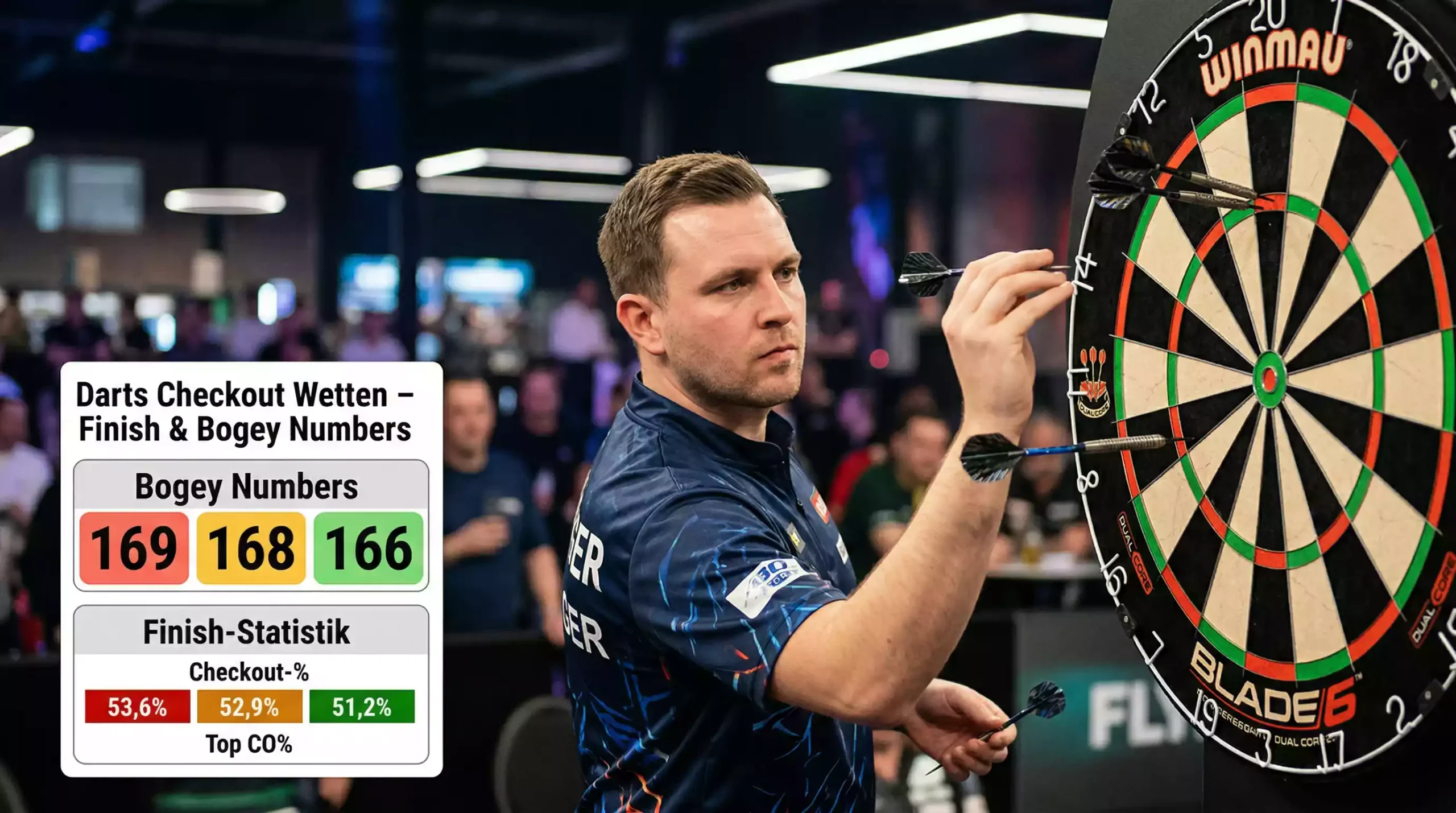 Darts Checkout Wetten – Finish-Statistik und Bogey Numbers