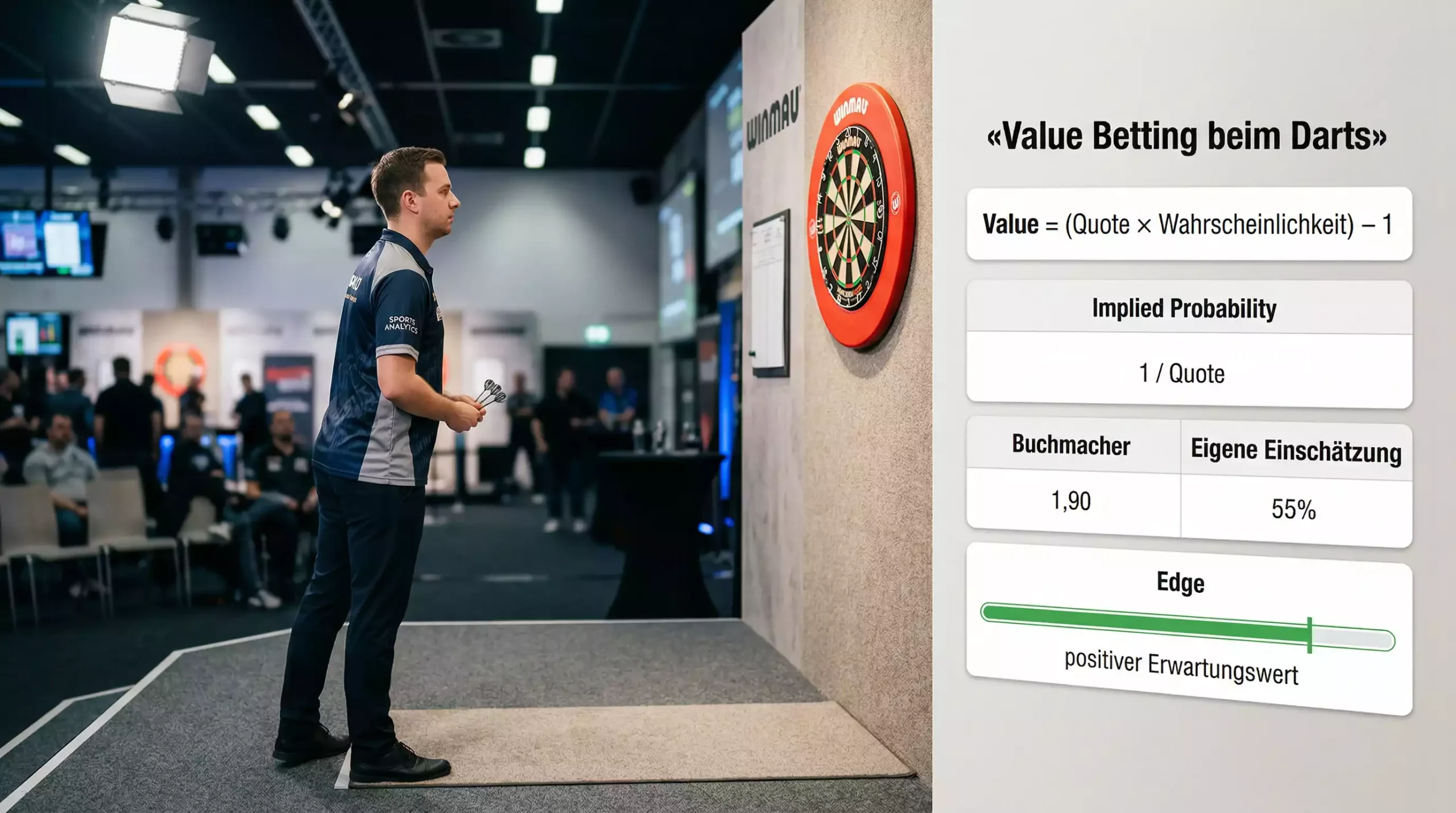 Darts Value Betting – Fehlbewertungen systematisch finden