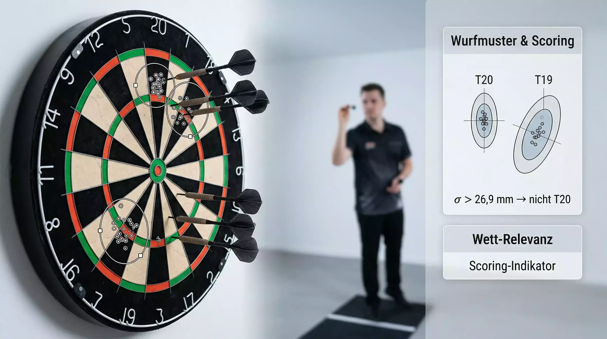 Darts Wurfmuster und Scoring-Strategien – T20 vs T19