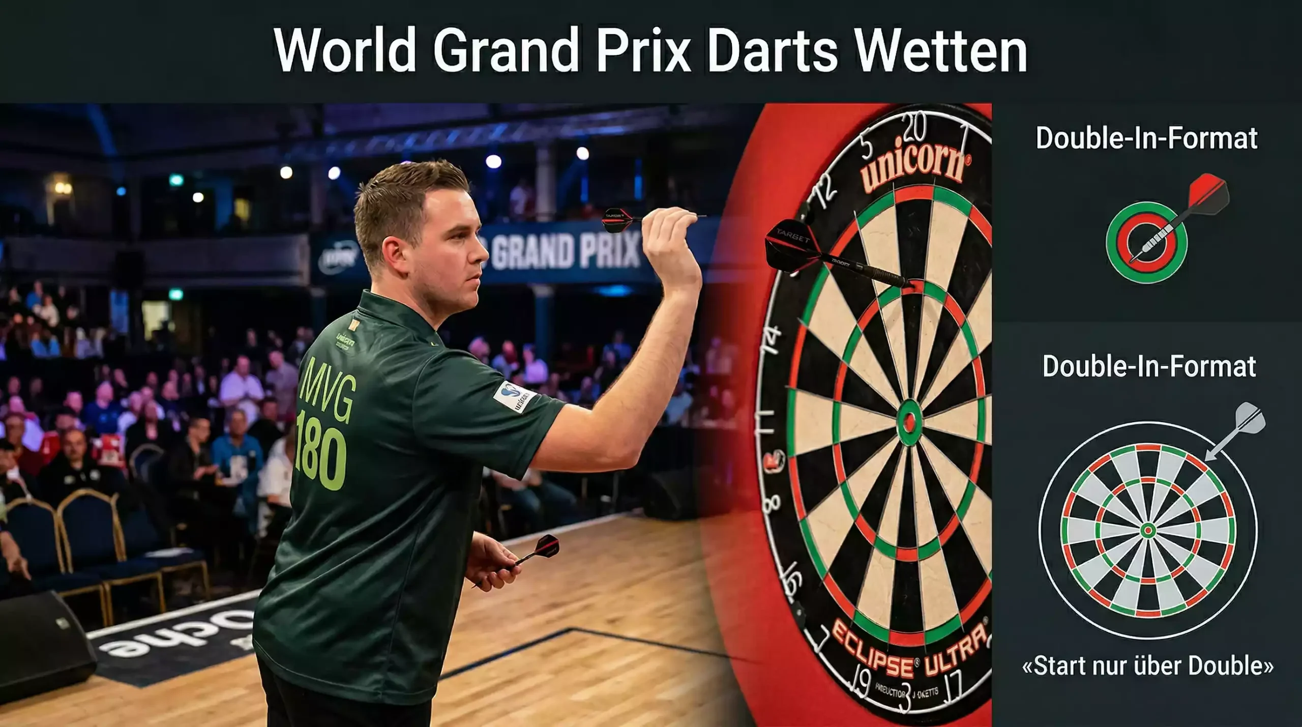 World Grand Prix Darts Wetten – Double-In-Format erklärt